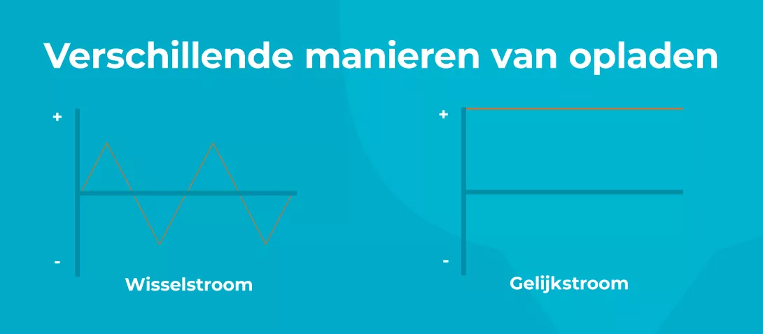 opladen_huurauto_autohopper